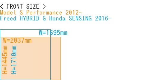 #Model S Performance 2012- + Freed HYBRID G Honda SENSING 2016-